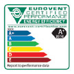 GeneralFilter-eurovent-certification-performance